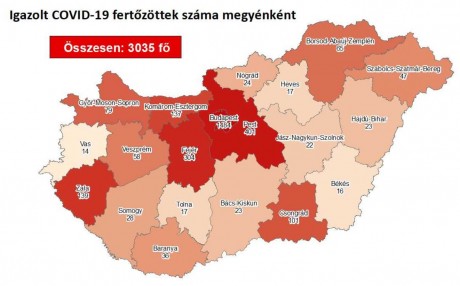 3035 főre nőtt a beazonosított fertőzöttek száma - háromszáz fölött a megyei fertőzöttek száma